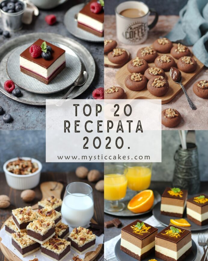 Top 20 recepata u 2020. godini